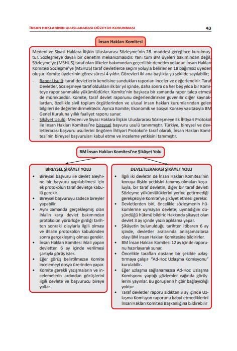 Dizgi Kitap Kaymakamlık Naib İnsan Hakları Konu Anlatımı ve Çözümlü Sorular 8. Baskı Oğuz Sami Tarhan
