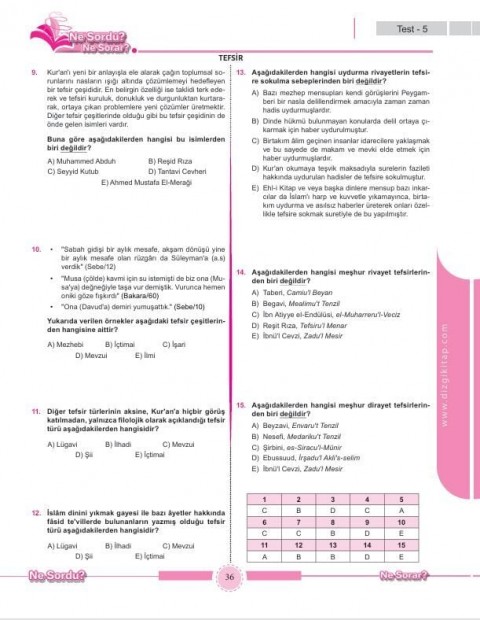Dizgi Kitap 2026 Diyanet İşleri Başkanlığı Mesleki Bilgiler Seviye Tespit Sınavı MBSTS Tamamı Pdf Çözümlü Soru Bankası Zarif Muallime Esra Işık Kulp