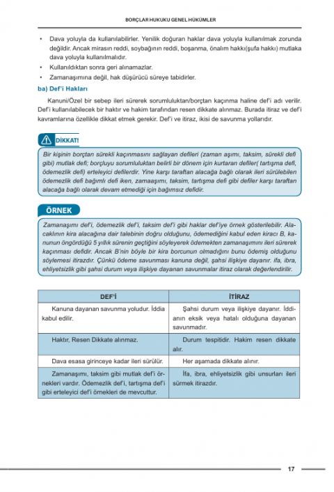 Dizgi Kitap Hukuk Atölyesi İcra Müdürlüğü Çıkmış Soru Örnekli Borçlar Hukuku Ders Notları Mustafa Dinçdemir