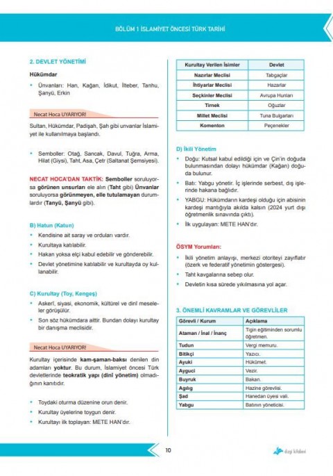 Dizgi Kitap KPSS MEB AGS YKS Şifrelerle Tarih Ders Notları Necat Hoca